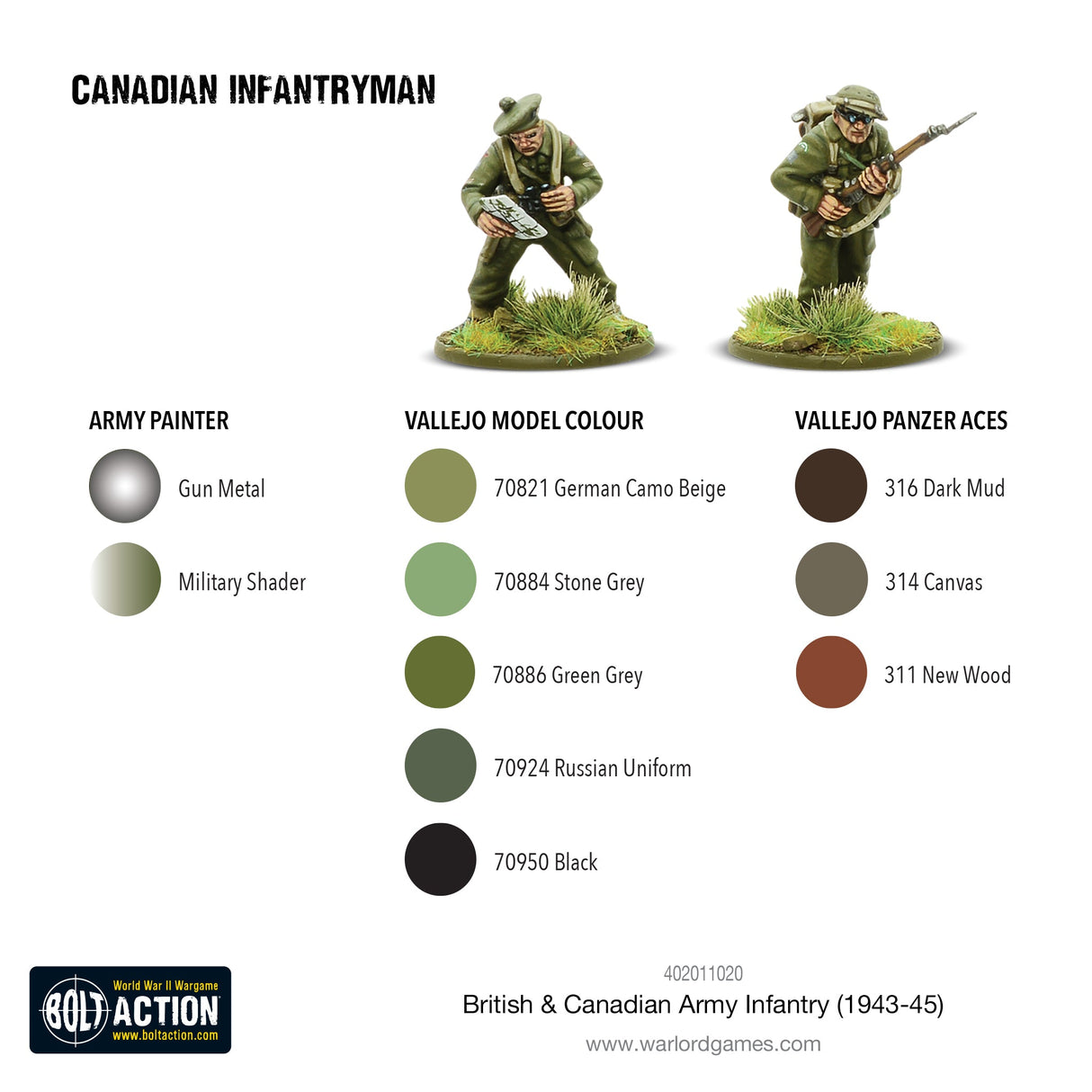 Warlord Games British & Canadian Army Infantry (1943-45) Scale Model