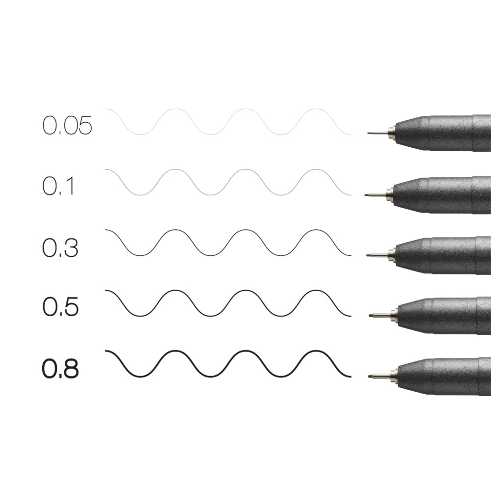 Copic Multiliner Black Set, 5 pcs.