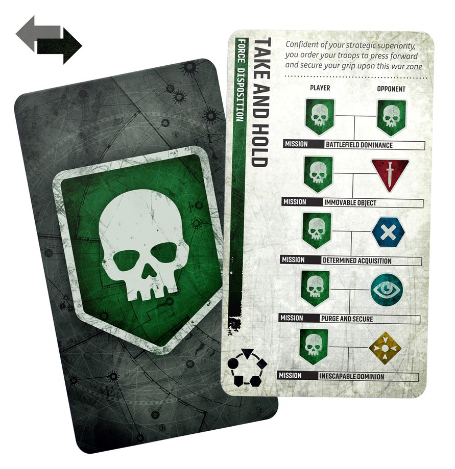 Warhammer 40,000 Armageddon Miniatures Game Set