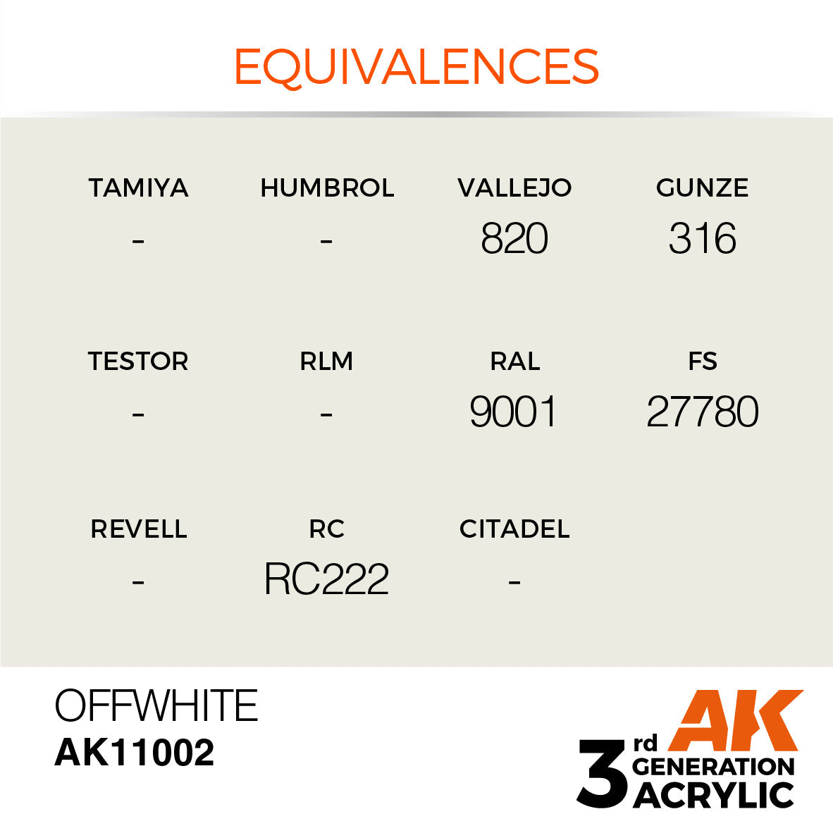 AK Interactive 3GEN Acrylic Paint, colours 1-73 (part 1/3)