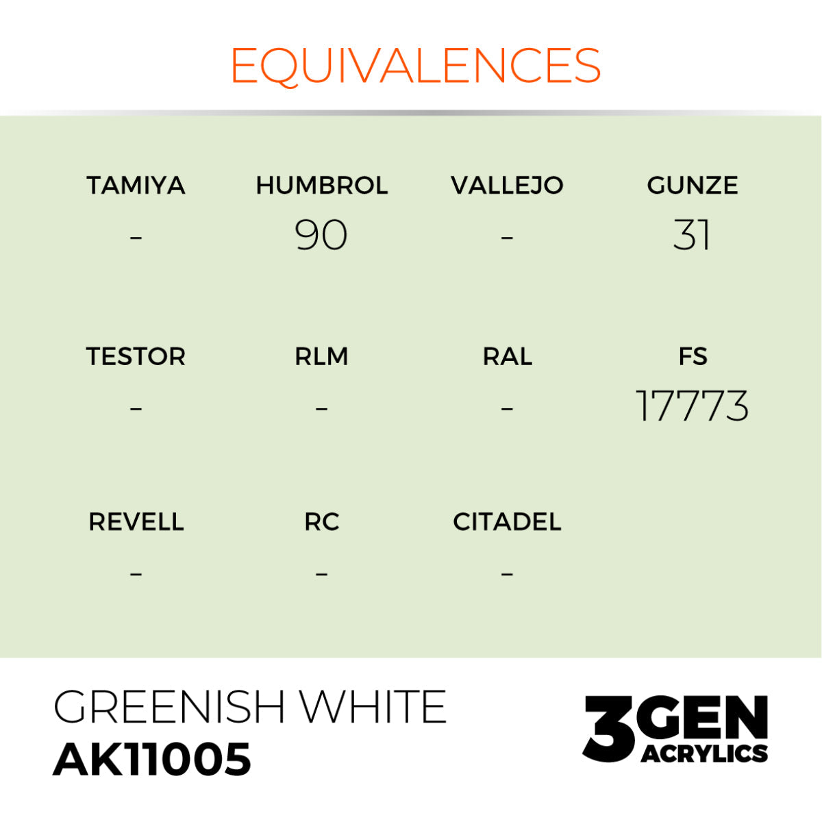 AK Interactive 3GEN Acrylic Paint, colours 1-73 (part 1/3)