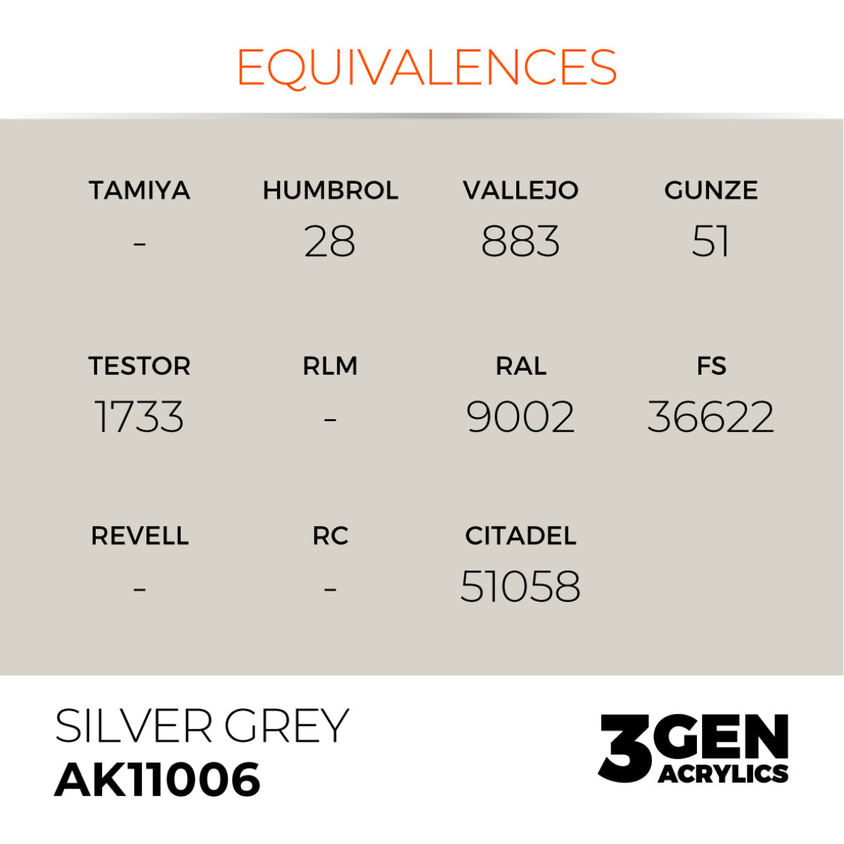 AK Interactive 3GEN Acrylic Paint, colours 1-73 (part 1/3)