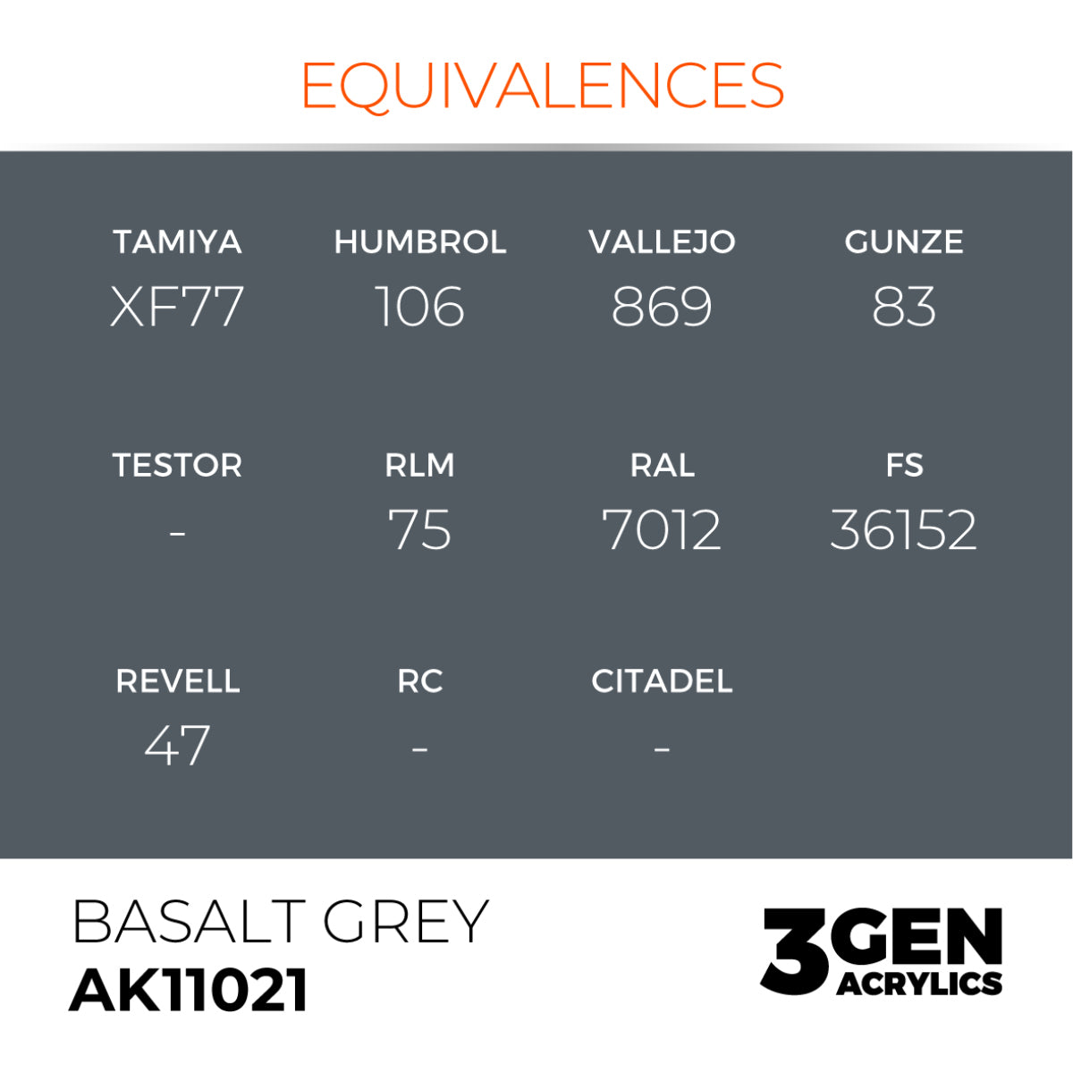 AK Interactive 3GEN Acrylic Paint, colours 1-73 (part 1/3)