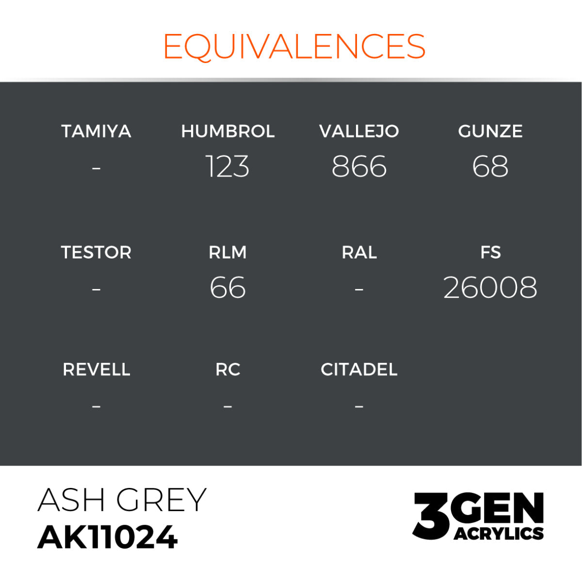AK Interactive 3GEN Acrylic Paint, colours 1-73 (part 1/3)
