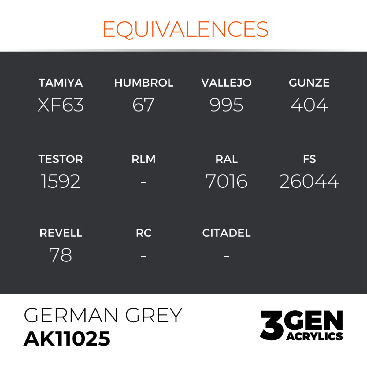 AK Interactive 3GEN Acrylic Paint, colours 1-73 (part 1/3)