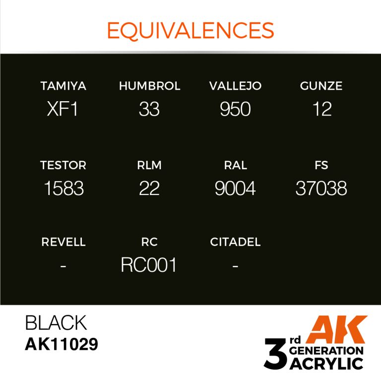 AK Interactive 3GEN Acrylic Paint, colours 1-73 (part 1/3)
