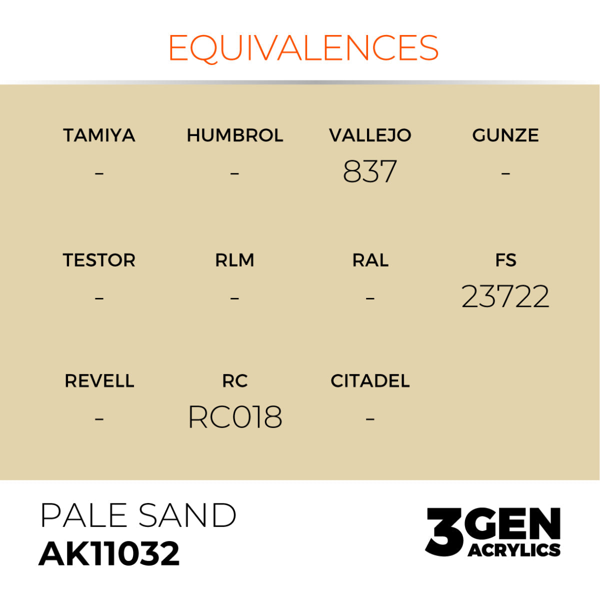 AK Interactive 3GEN Acrylic Paint, colours 1-73 (part 1/3)