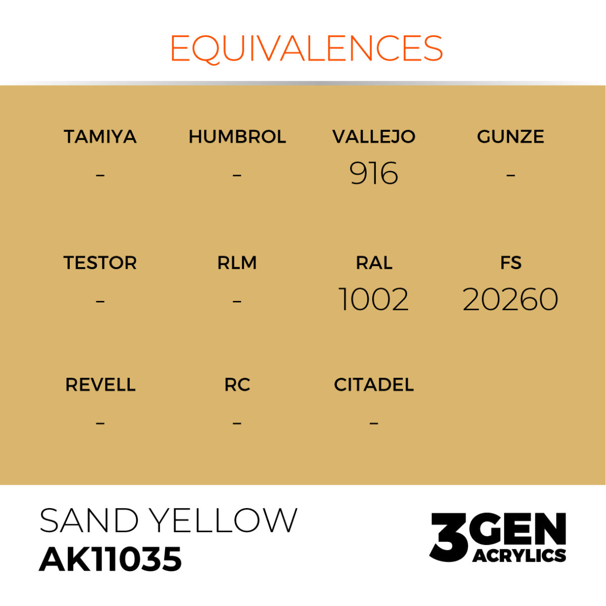 AK Interactive 3GEN Acrylic Paint, colours 1-73 (part 1/3)