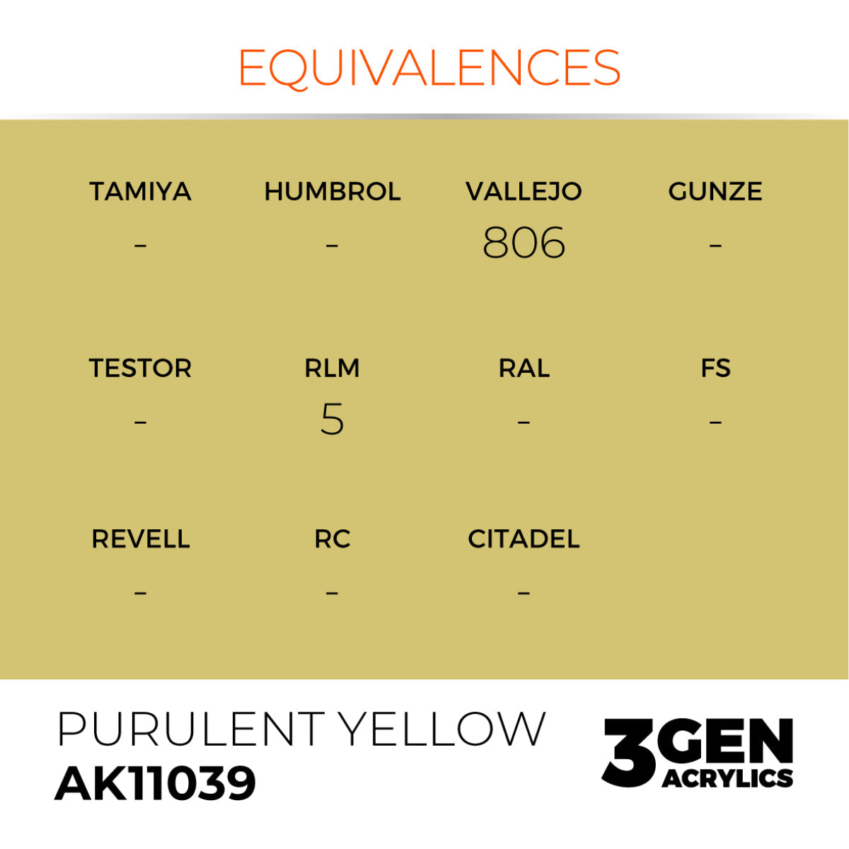 AK Interactive 3GEN Acrylic Paint, colours 1-73 (part 1/3)