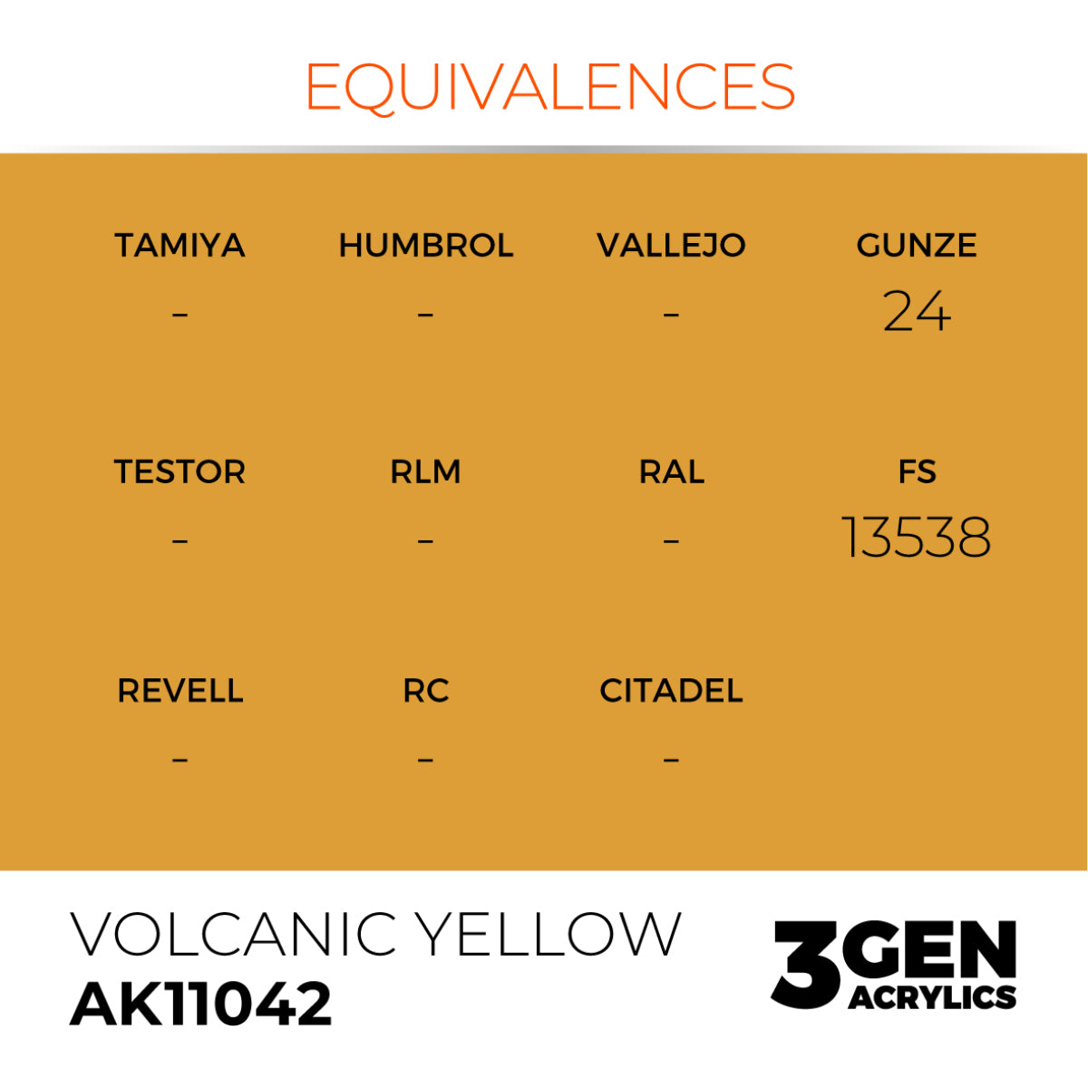 AK Interactive 3GEN Acrylic Paint, colours 1-73 (part 1/3)