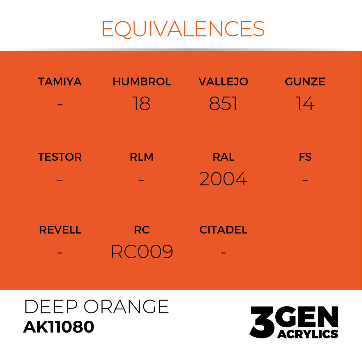 AK Interactive 3GEN Acrylic Paint, colours 74-146 (part 2/3)
