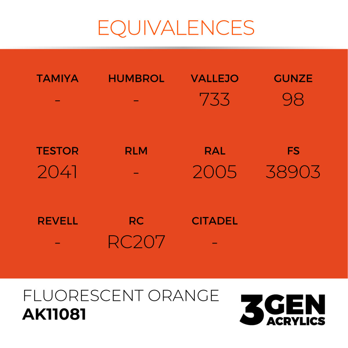 AK Interactive 3GEN Acrylic Paint, colours 74-146 (part 2/3)