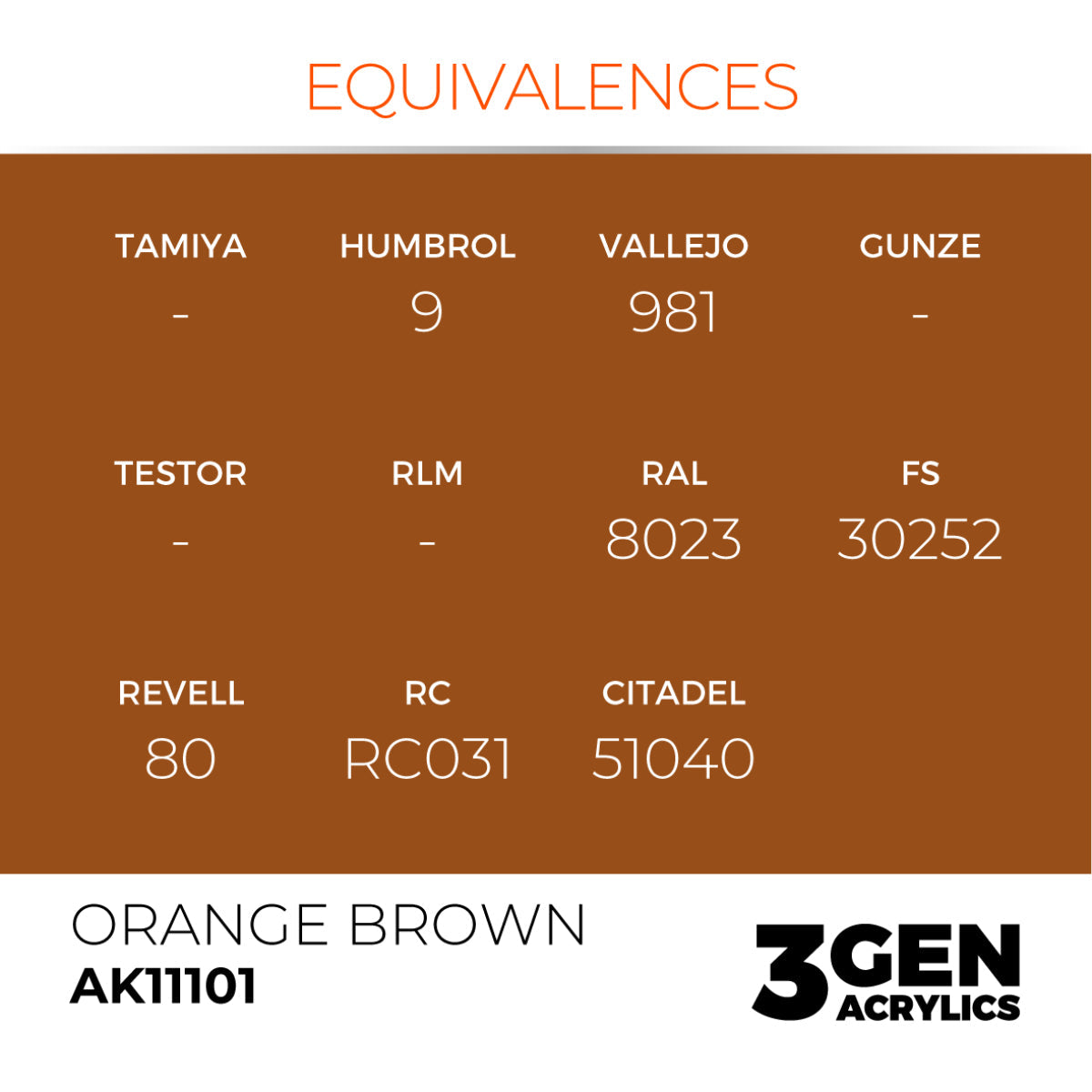 AK Interactive 3GEN Acrylic Paint, colours 74-146 (part 2/3)