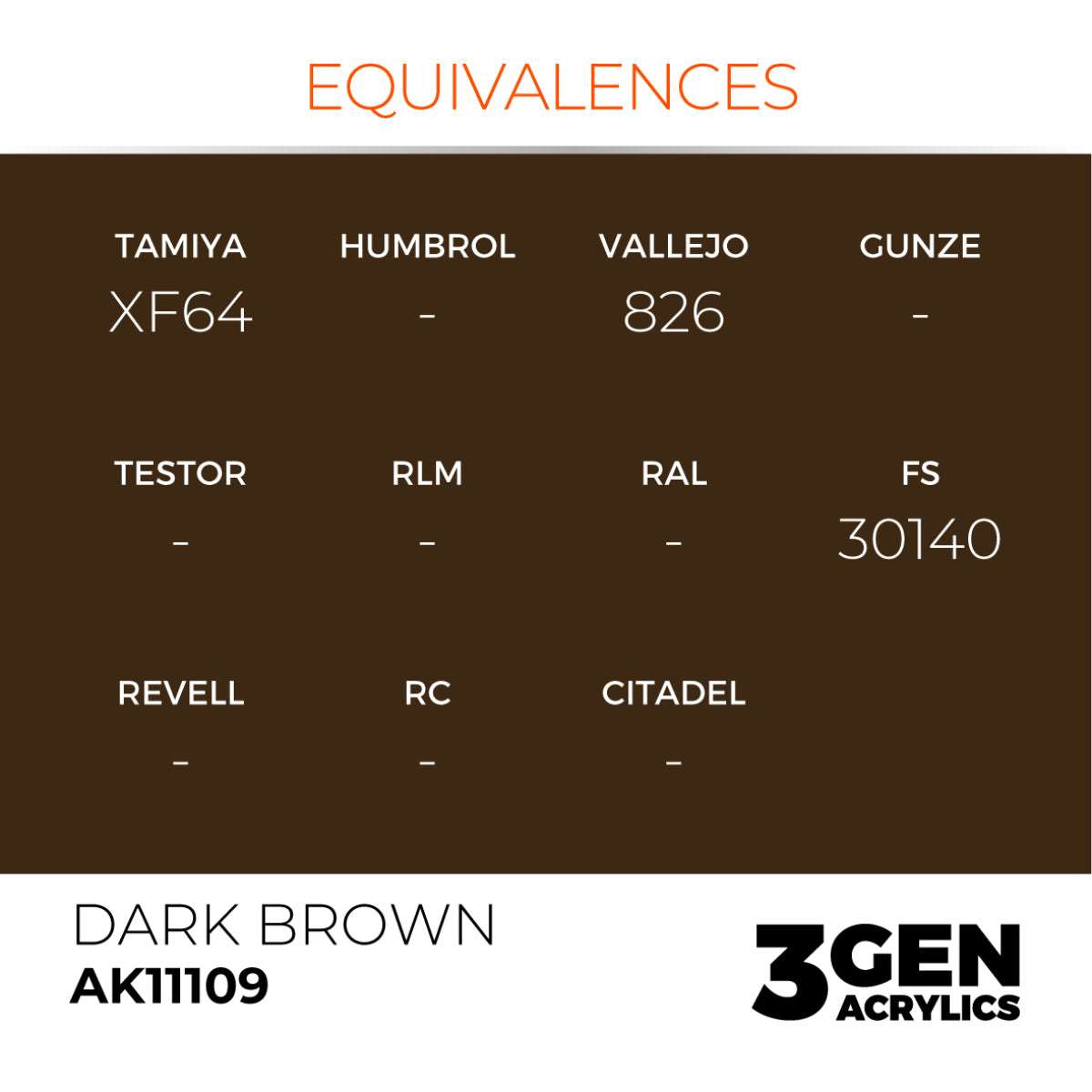 AK Interactive 3GEN Acrylic Paint, colours 74-146 (part 2/3)