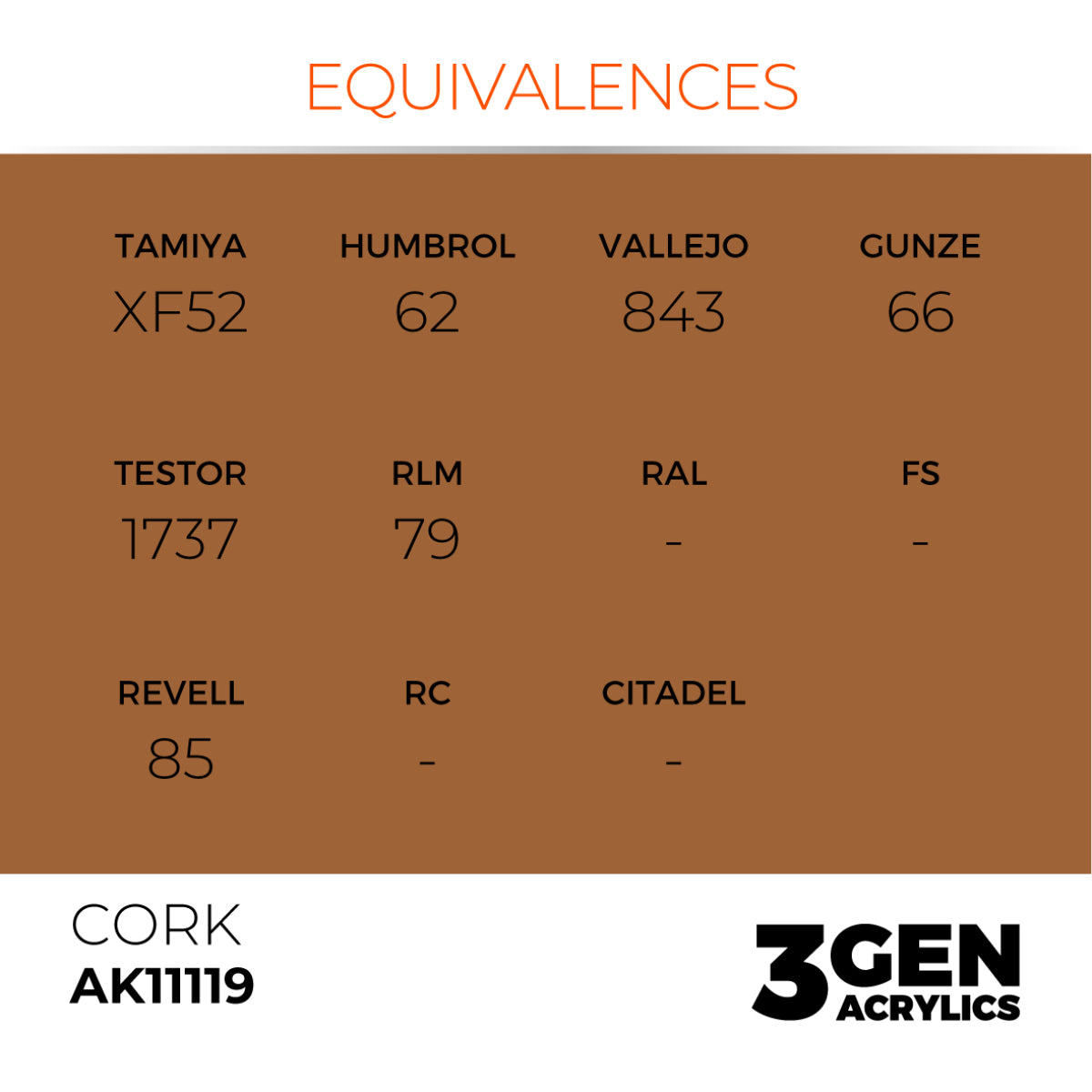 AK Interactive 3GEN Acrylic Paint, colours 74-146 (part 2/3)