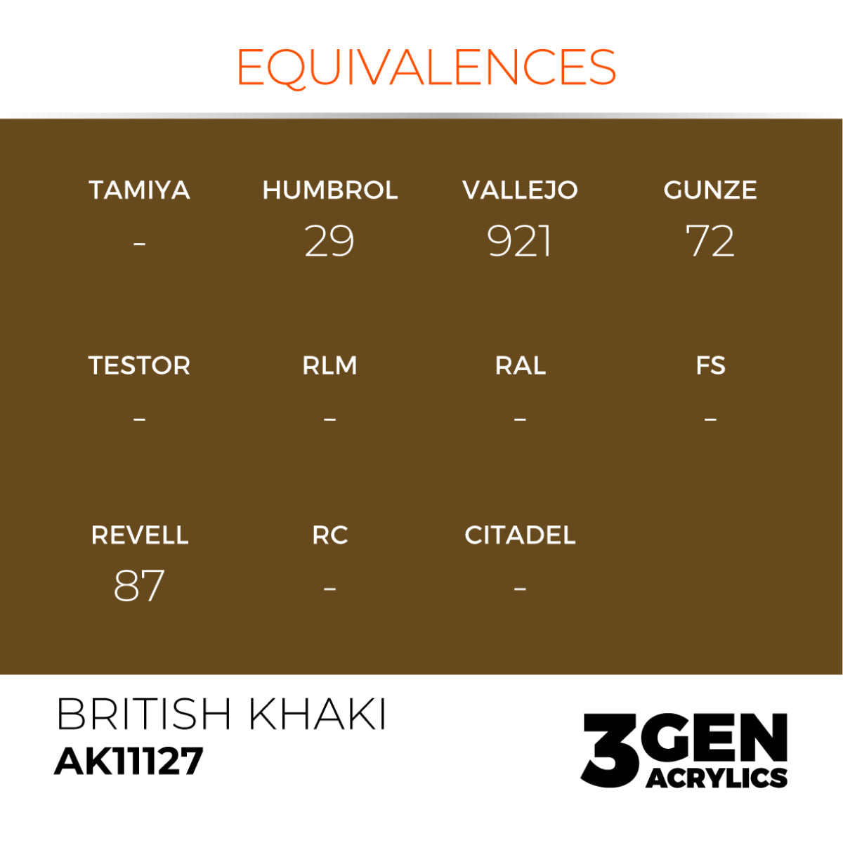 AK Interactive 3GEN Acrylic Paint, colours 74-146 (part 2/3)
