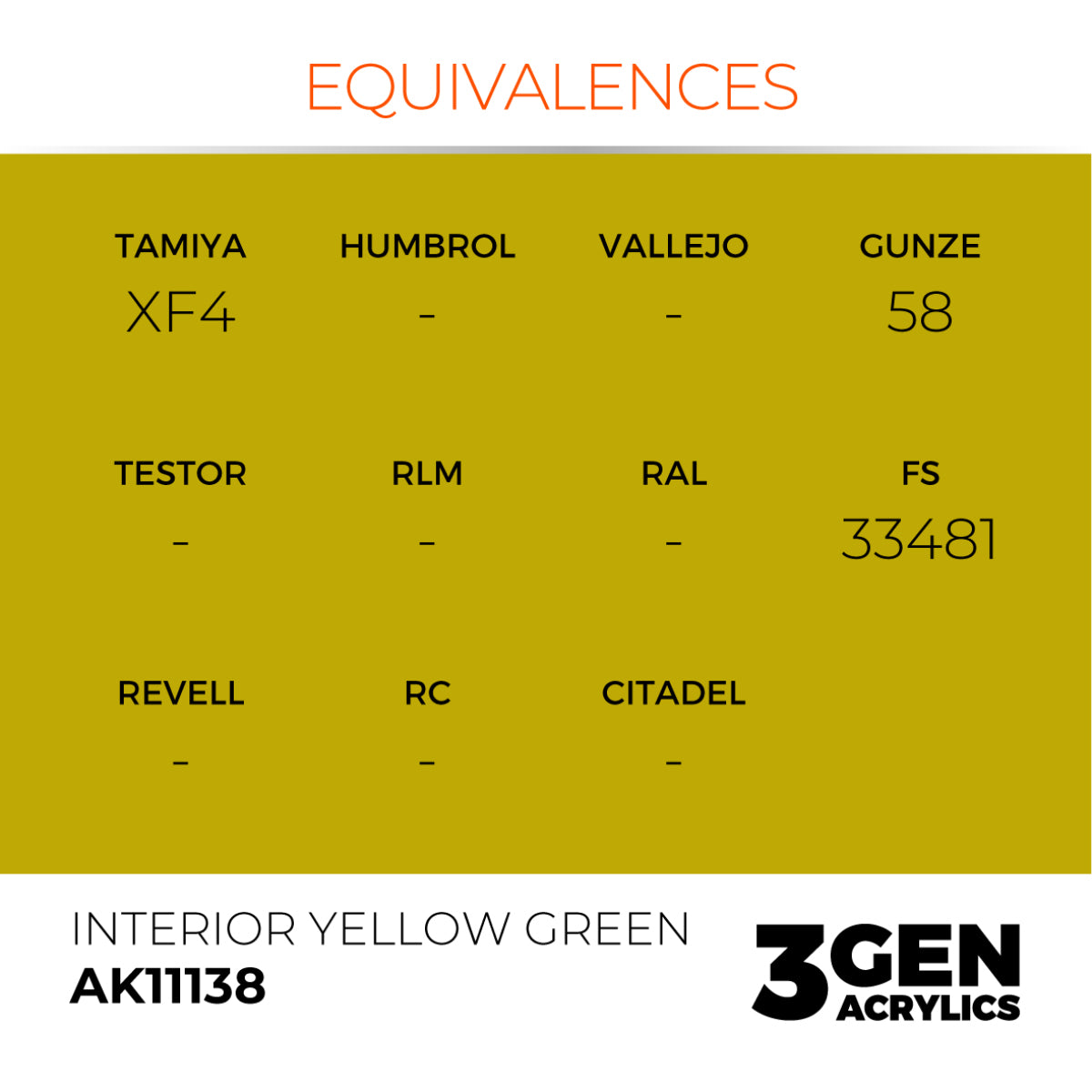 AK Interactive 3GEN Acrylic Paint, colours 74-146 (part 2/3)