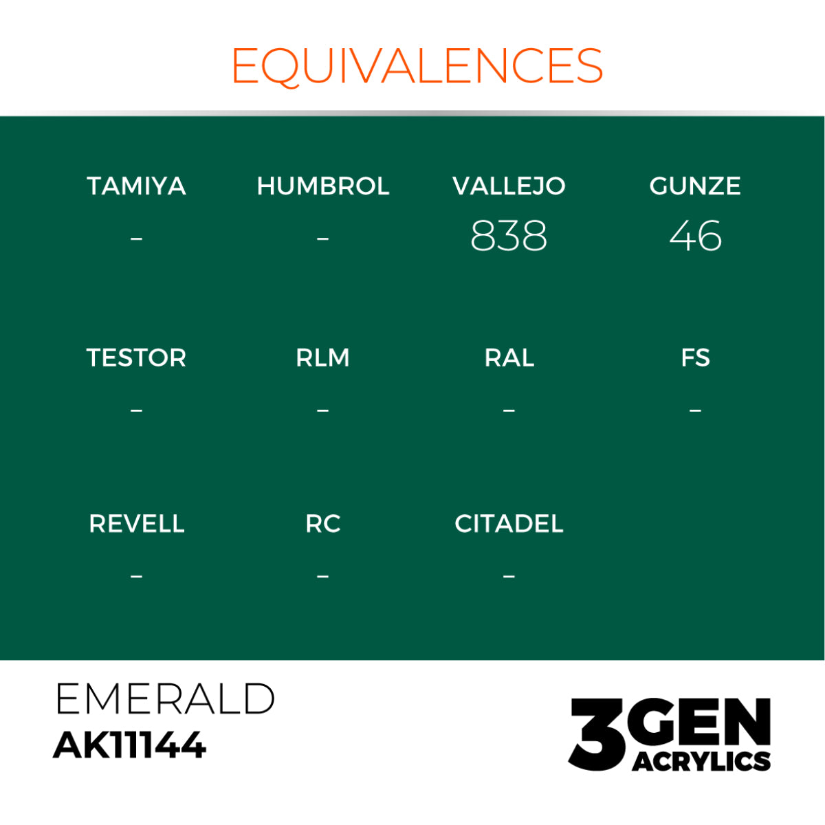 AK Interactive 3GEN Acrylic Paint, colours 74-146 (part 2/3)