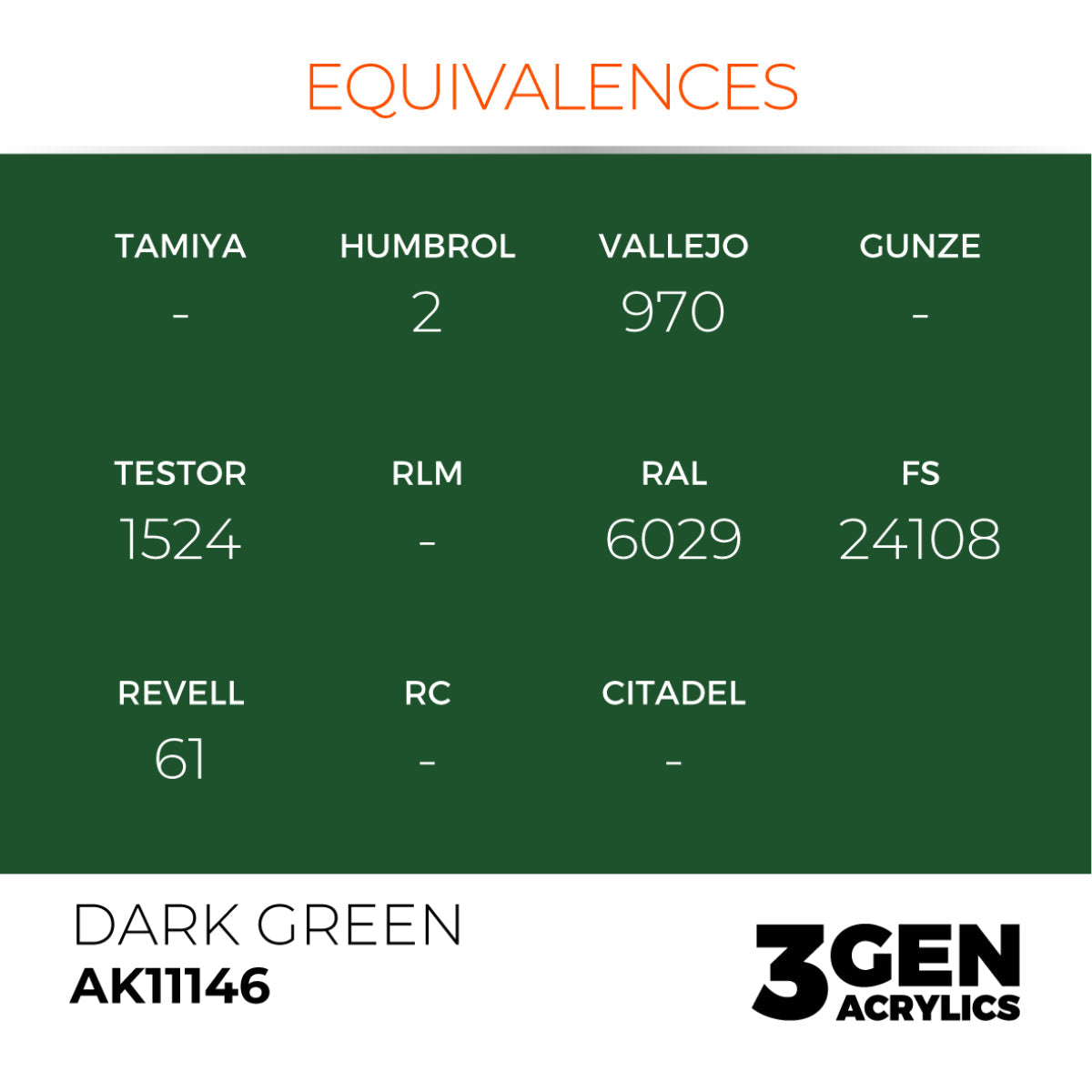 AK Interactive 3GEN Acrylic Paint, colours 74-146 (part 2/3)