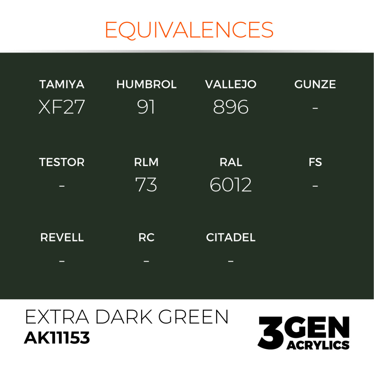 AK Interactive 3GEN Acrylic Paint, colours 147-231 (part 3/3)
