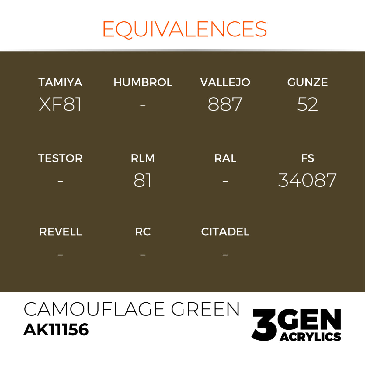 AK Interactive 3GEN Acrylic Paint, colours 147-231 (part 3/3)