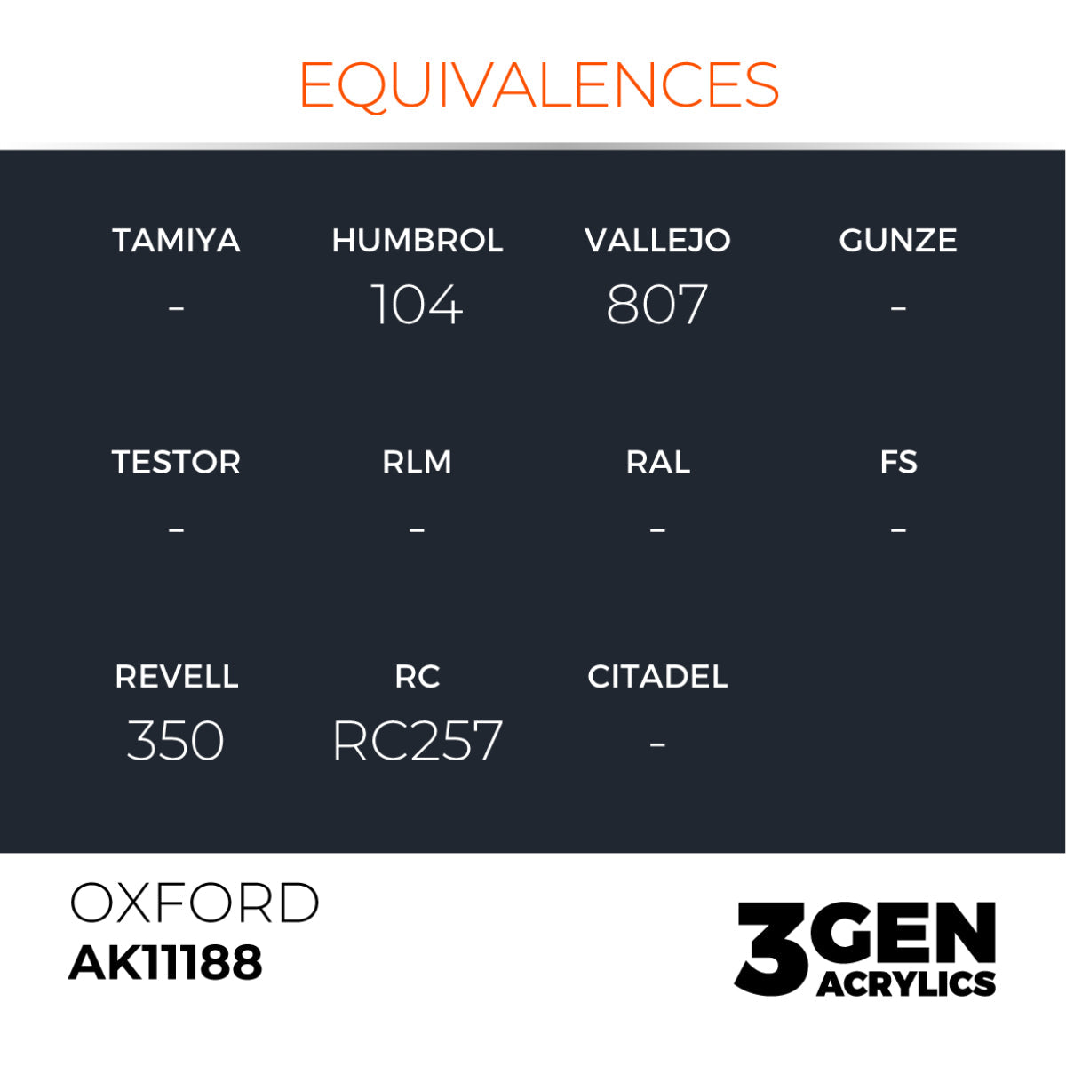 AK Interactive 3GEN Acrylic Paint, colours 147-231 (part 3/3)