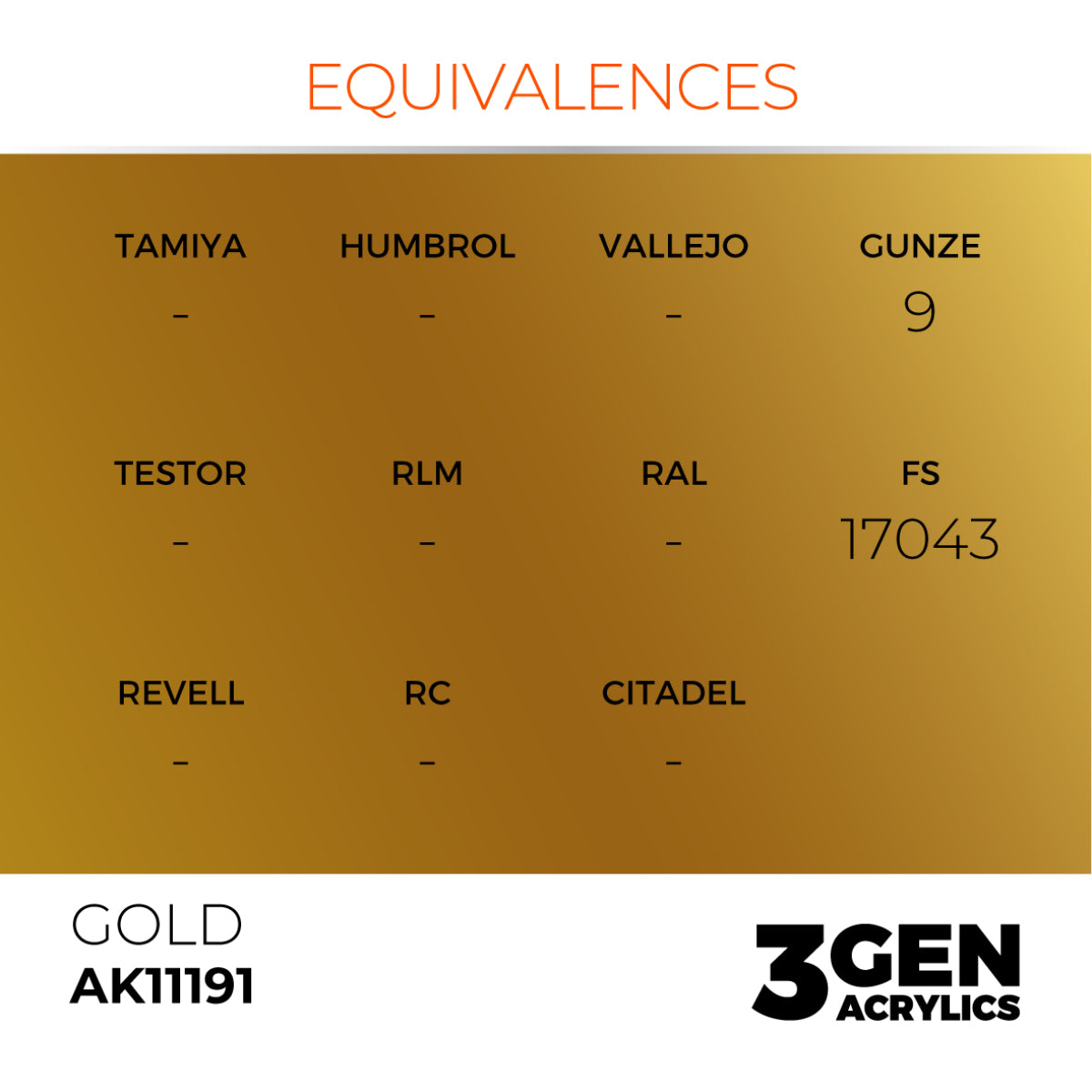 AK Interactive 3GEN Acrylic Paint, colours 147-231 (part 3/3)