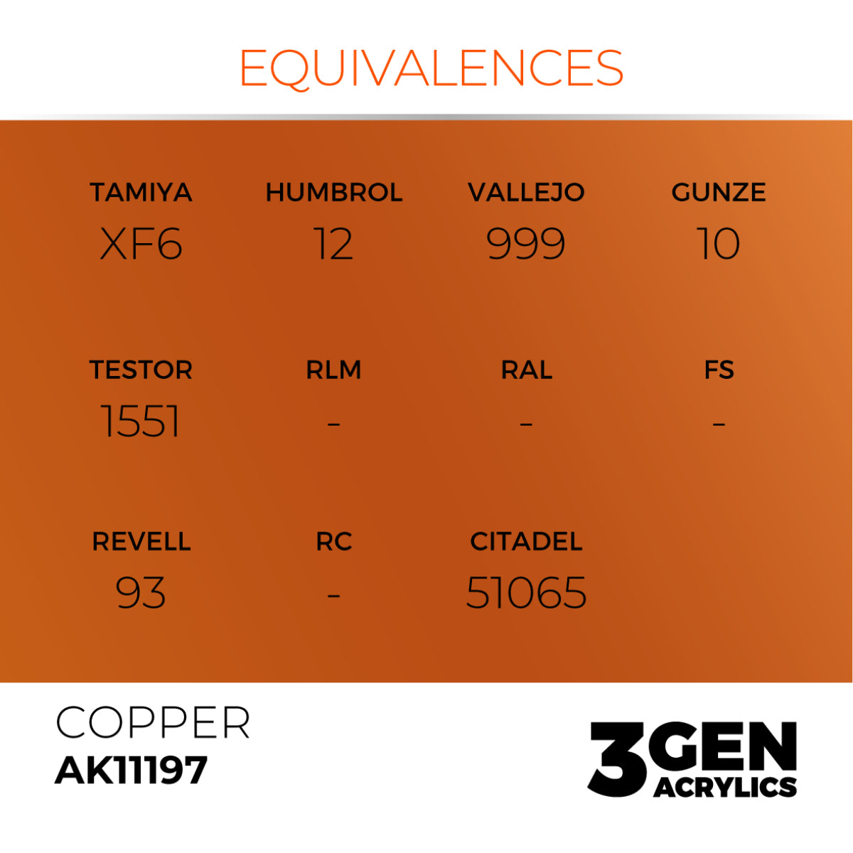 AK Interactive 3GEN Acrylic Paint, colours 147-231 (part 3/3)