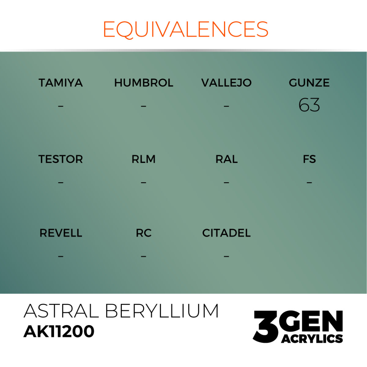 AK Interactive 3GEN Acrylic Paint, colours 147-231 (part 3/3)