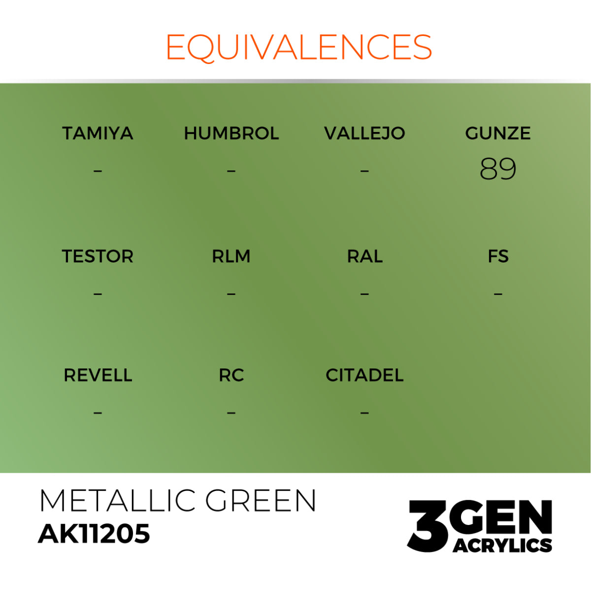 AK Interactive 3GEN Acrylic Paint, colours 147-231 (part 3/3)