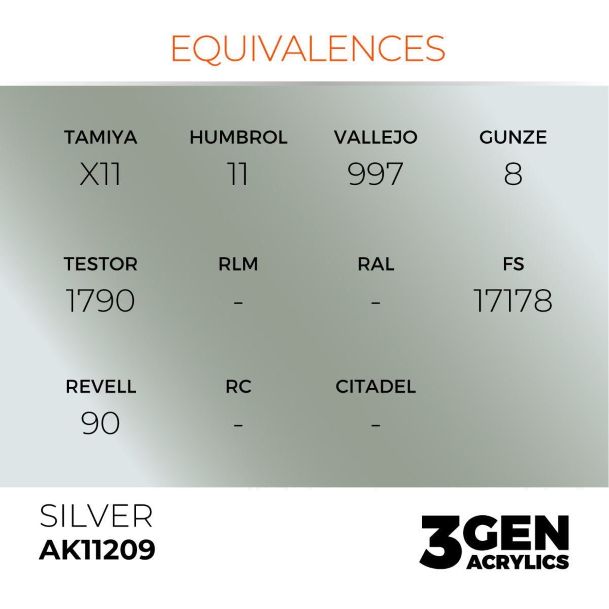 AK Interactive 3GEN Acrylic Paint, colours 147-231 (part 3/3)