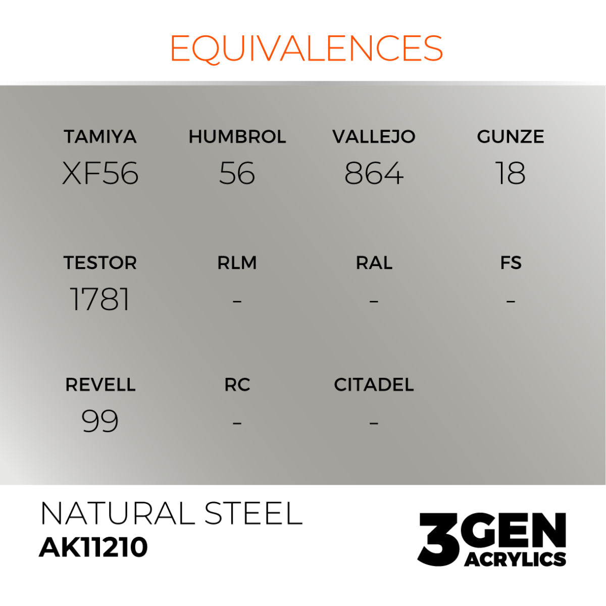 AK Interactive 3GEN Acrylic Paint, colours 147-231 (part 3/3)