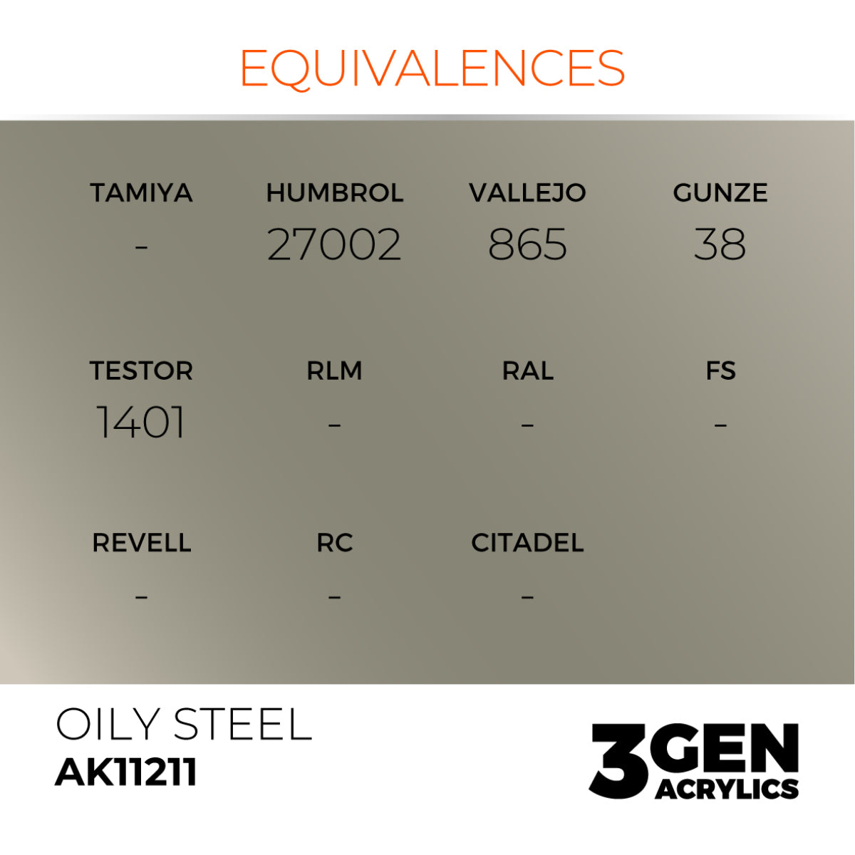 AK Interactive 3GEN Acrylic Paint, colours 147-231 (part 3/3)