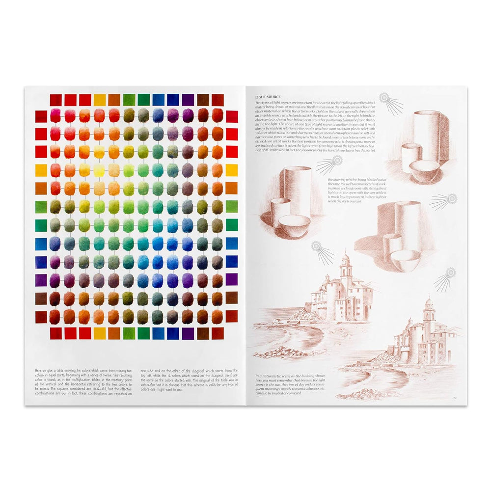 Leonardo Collection Drawing Learning Book - The Fundamentals Of Drawing, Vol. I