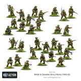 Warlord Games British & Canadian Army Infantry (1943-45) Scale Model