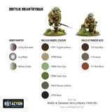 Warlord Games British & Canadian Army Infantry (1943-45) Scale Model