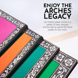 Arches Watercolor Paper Pad, Hot Pressed, 300 gsm, 100% Cotton, 20 Sheets