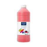 Lefranc Bourgeois Essentiels Gouache Paint