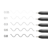 Copic Multiliner Black Set, 5 pcs.