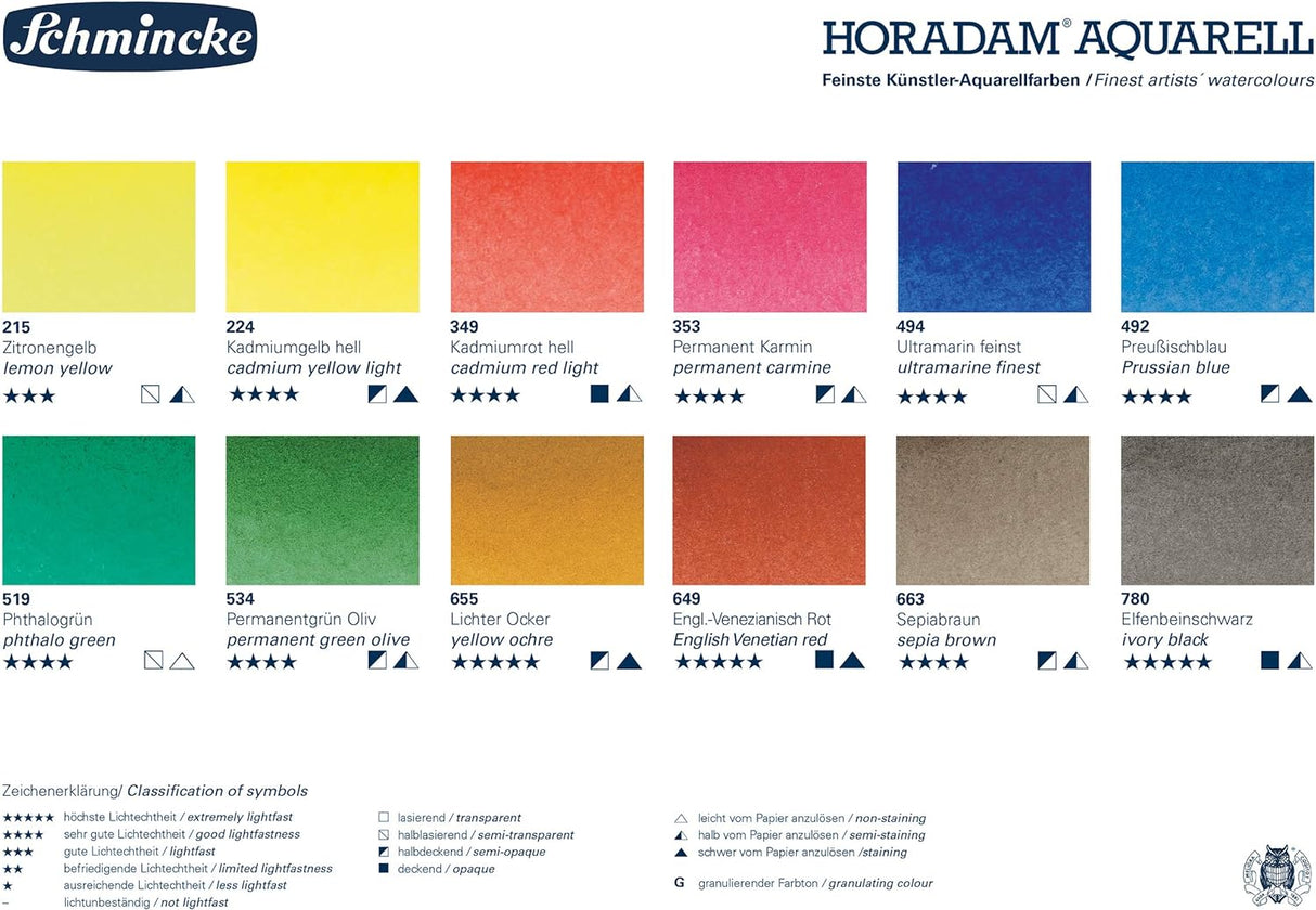 Schmincke Horadam Aquarell Set in a Metal Box, 12x5 ml