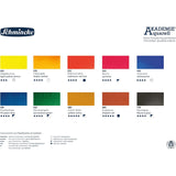 Schmincke Akademie Watercolour Set, 10 Colours, Half-Pan