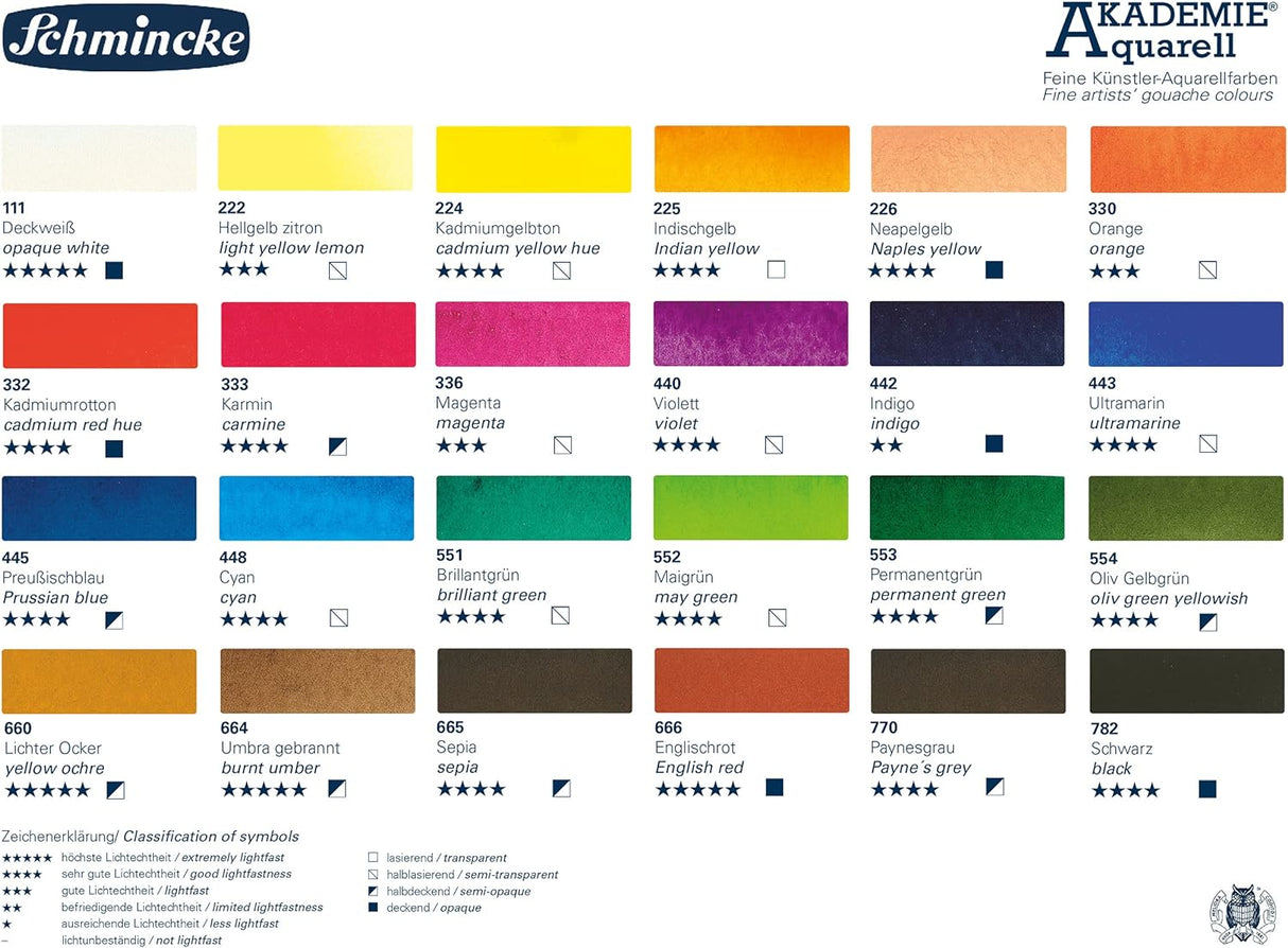 Schmincke Akademie Watercolour Set, 24 Colours, Half-Pan