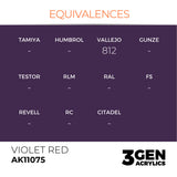 AK Interactive 3GEN Acrylic Paint, colours 74-146 (part 2/3)