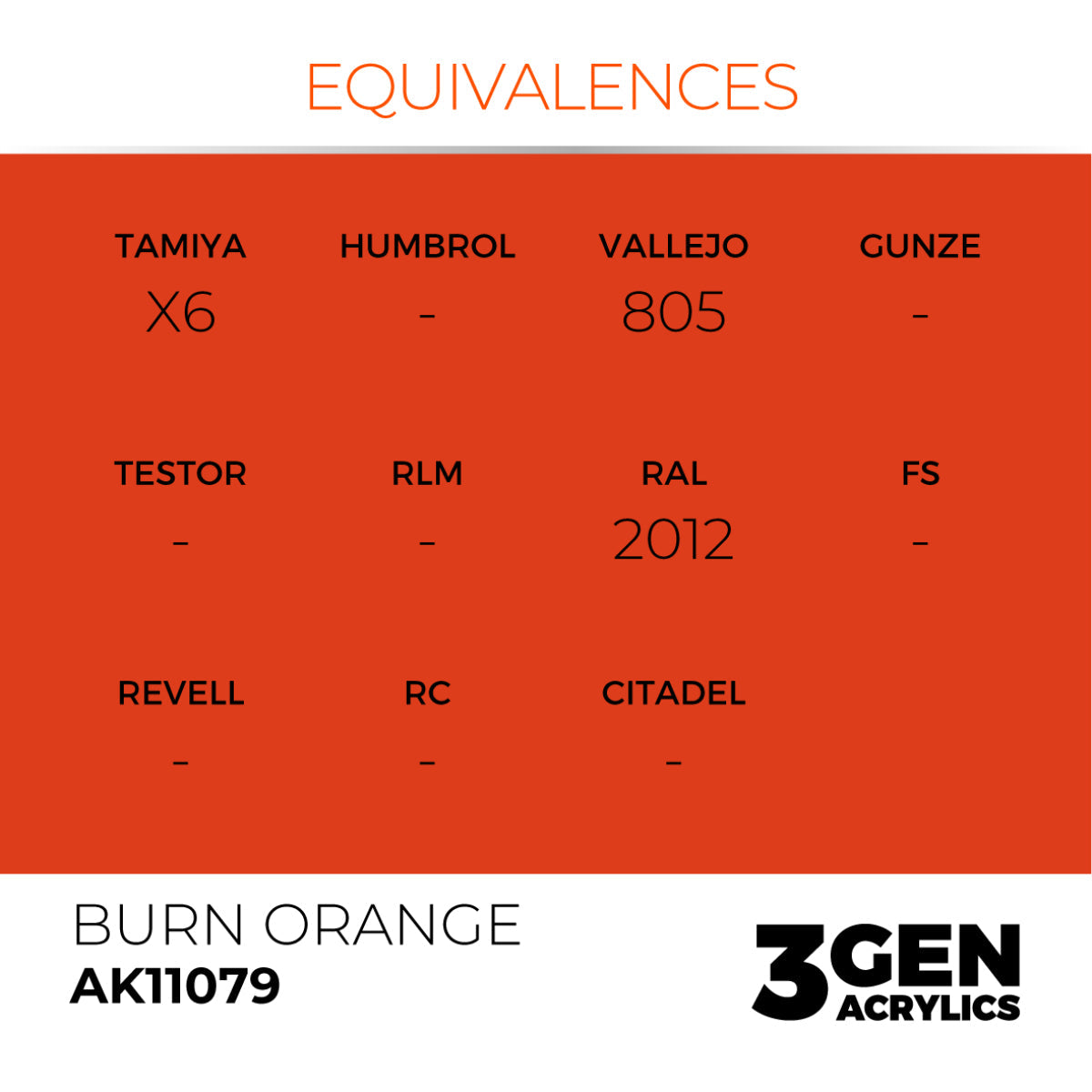 AK Interactive 3GEN Acrylic Paint, colours 74-146 (part 2/3)