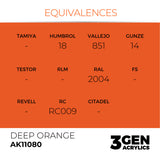 AK Interactive 3GEN Acrylic Paint, colours 74-146 (part 2/3)