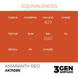 AK Interactive 3GEN Acrylic Paint, colours 74-146 (part 2/3)