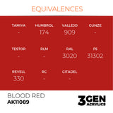 AK Interactive 3GEN Acrylic Paint, colours 74-146 (part 2/3)