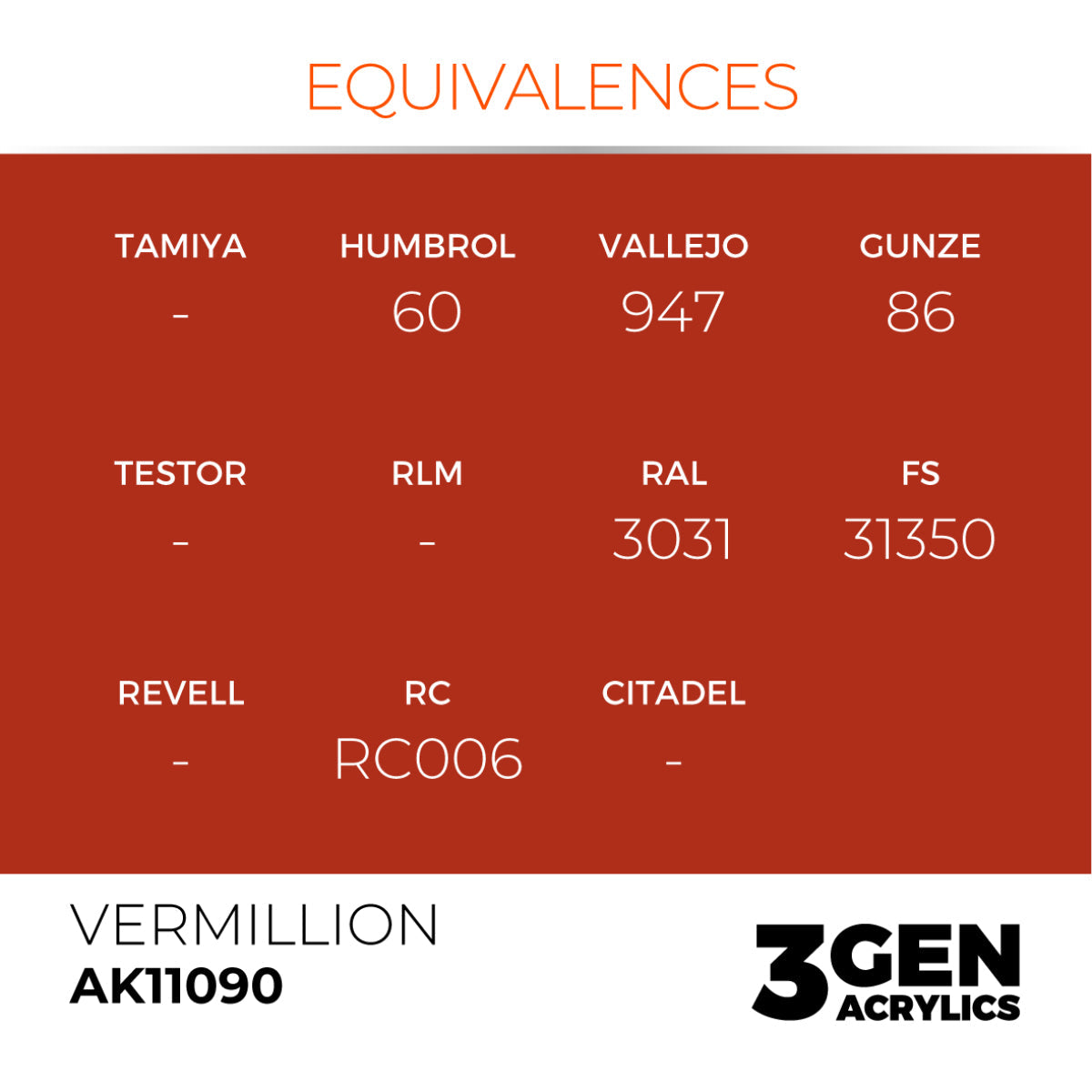 AK Interactive 3GEN Acrylic Paint, colours 74-146 (part 2/3)