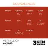 AK Interactive 3GEN Acrylic Paint, colours 74-146 (part 2/3)