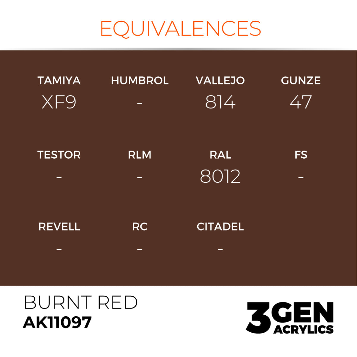 AK Interactive 3GEN Acrylic Paint, colours 74-146 (part 2/3)